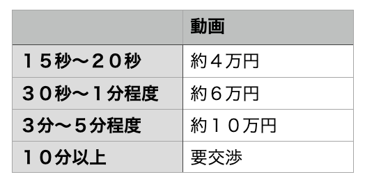 Screen Shot 2020-12-23 at 16.41.13.png