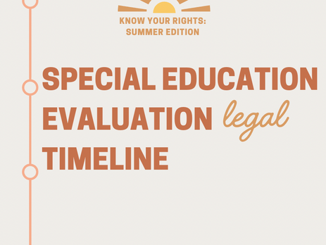 Special Education Evaluation Legal Timeline