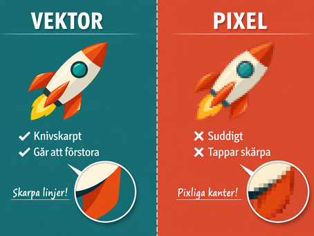 Vektor vs Pixel...