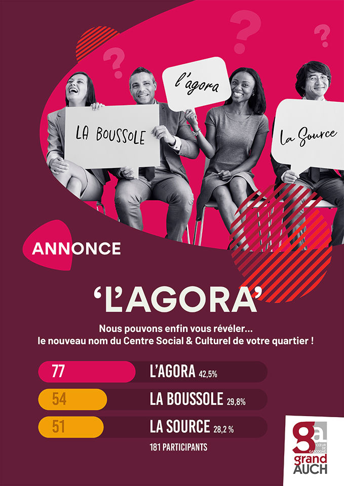 Resultat du sondage nouveau nom du CSC