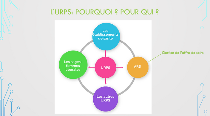 Capture d’écran 2020-09-29 à 08.02.43.pn