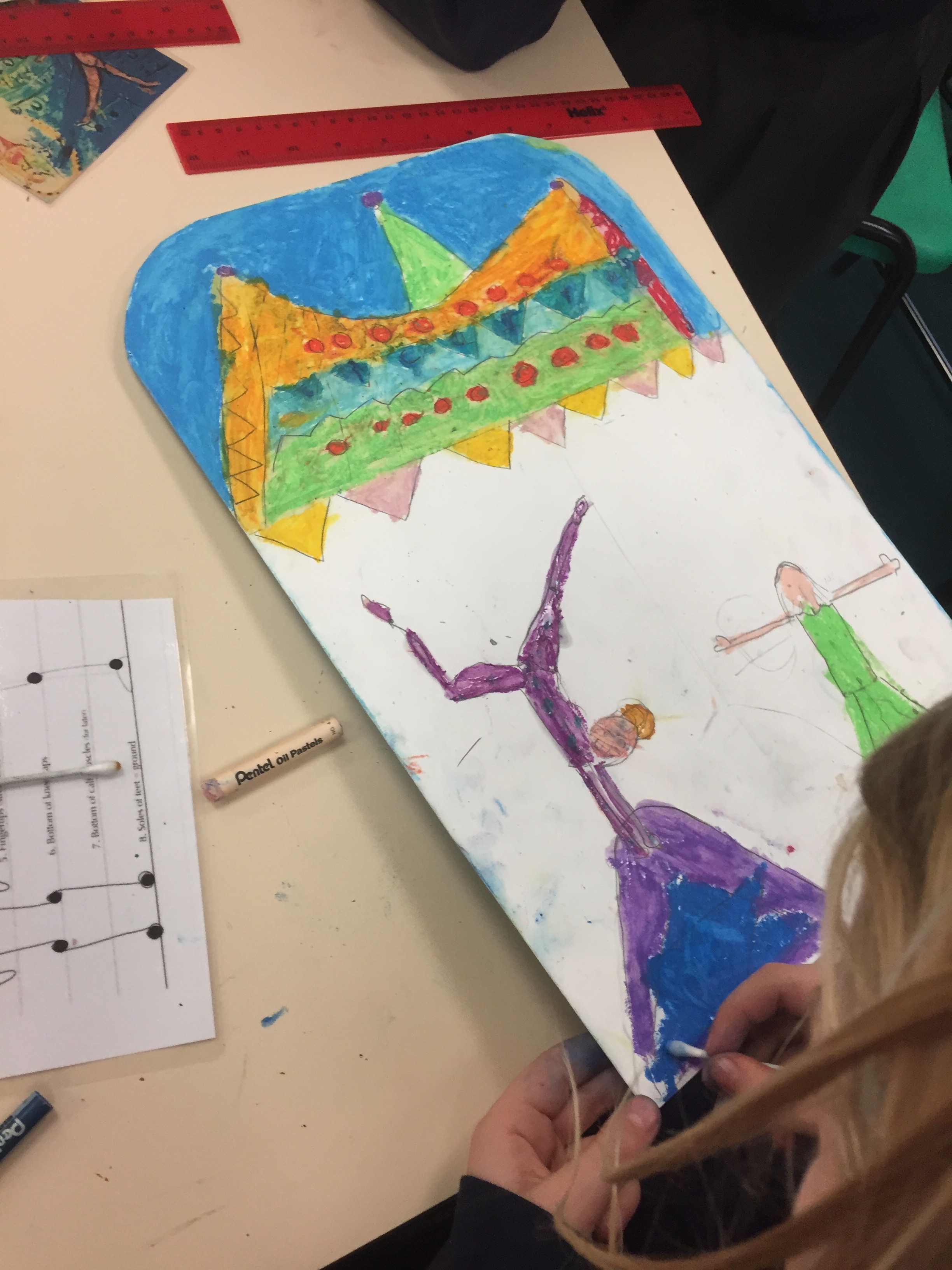 THE FIVE STAGES OF DEVELOPMENT IN CHILDREN’S ART