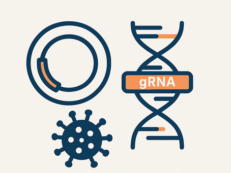 Lentiviral Titer: for Gene Expression or Gene Editing