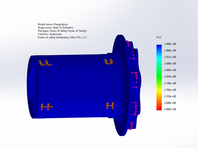 FEA proving a high factor of safety on the entire part showcasing a strong initial impact