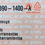 Thumbnail: STIHL Genuine MS651 MS661 Tool Kit  (Kit Bag + 3 Tools)  # 1144 890 1400
