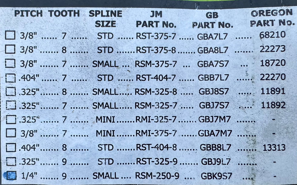 Thumbnail: JAKMAX Rim Sprocket 1/4 x 9T with 19mm (Small) Spline  # RSM 250 9