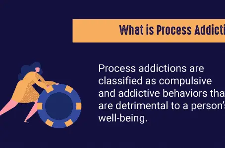 The Addictions We Don’t See: Understanding Process Addictions