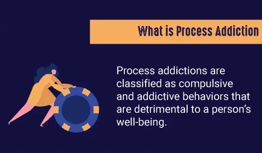 The Addictions We Don’t See: Understanding Process Addictions