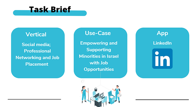 task brief.png