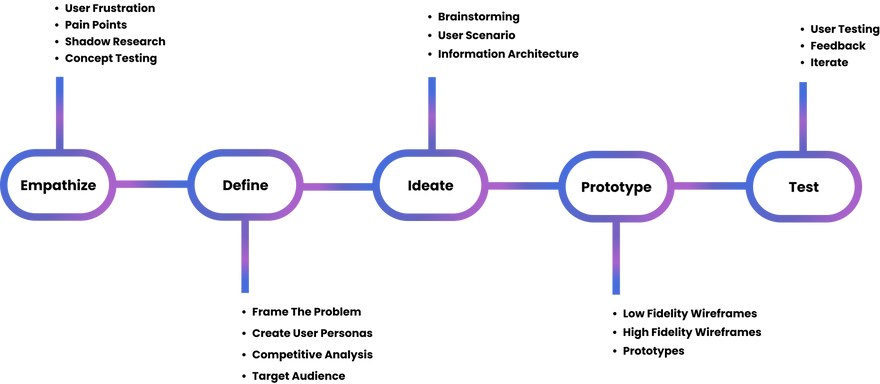 Group 242.png