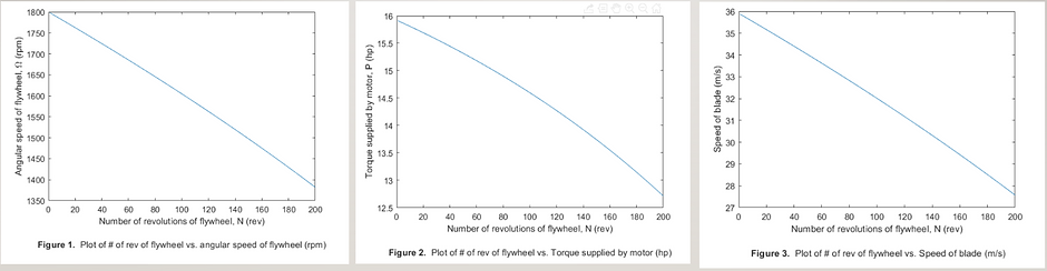 graph.PNG