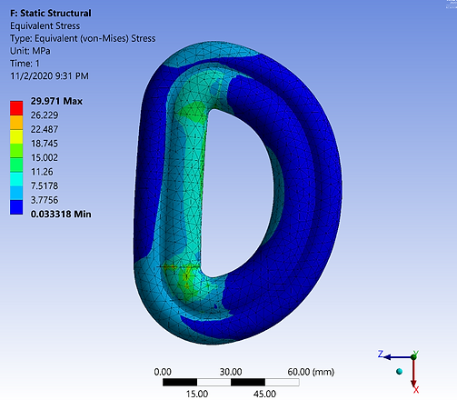 stress analysis for topology optimization.png