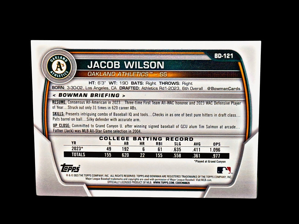 2023 Bowman Draft Jacob Wilson Green /99 RC (1st Bowman)
