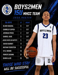 15u roster.jpeg