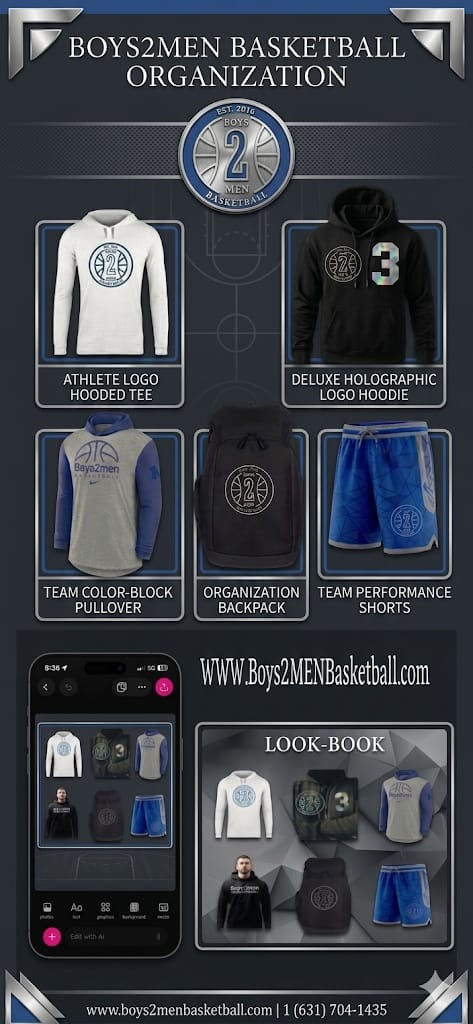 B2M Shop Sheet.jpeg