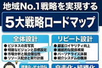 経営支援事業セミナー開催のご報告