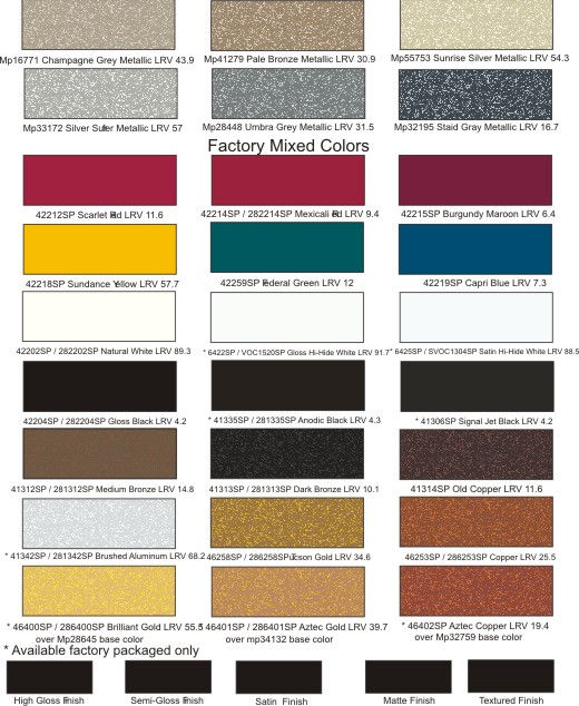 MATTHEWS PAINT4..jpg