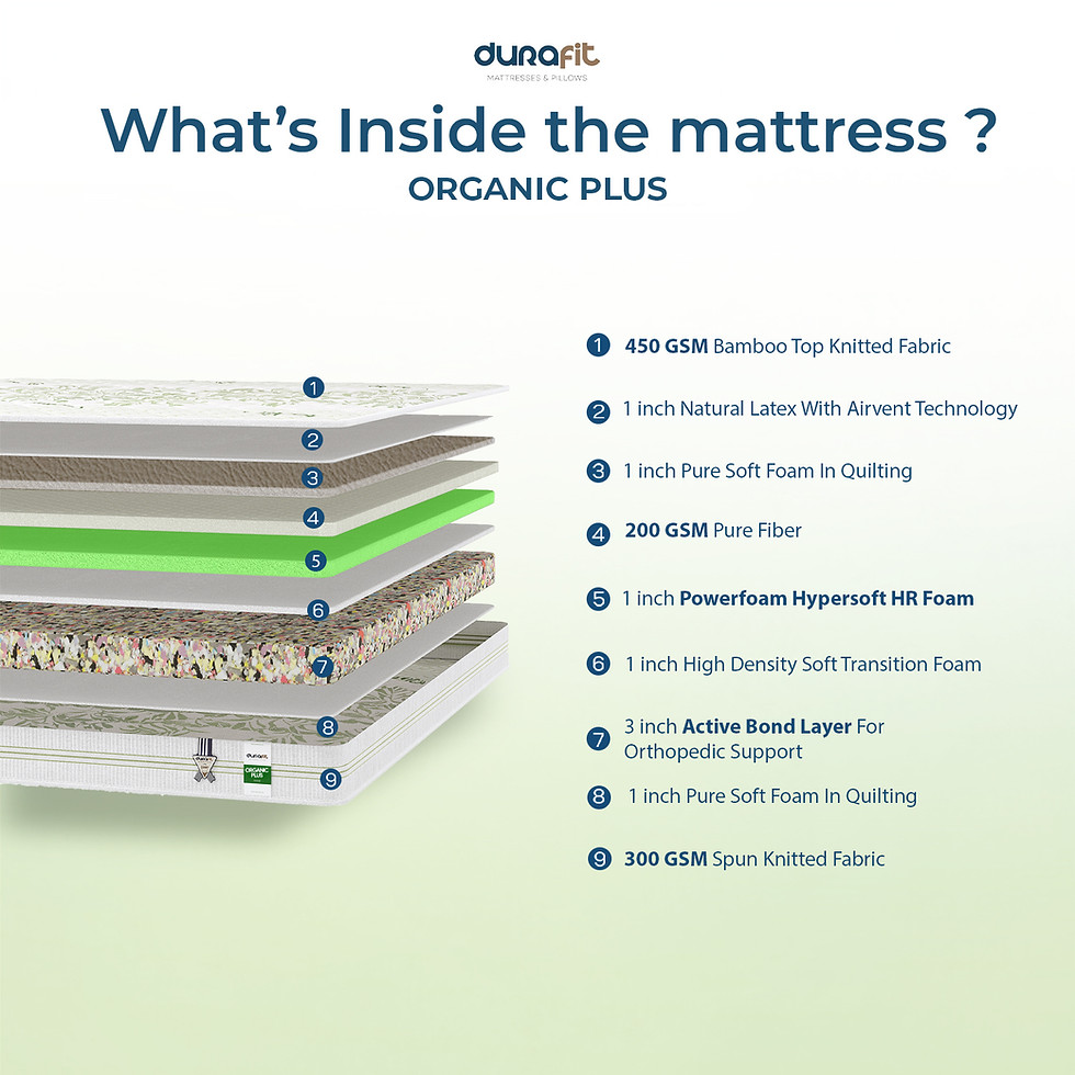Thumbnail: ORGANIC PLUS