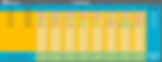 Thumbnail: TIA Designation Tracker (100 or more Trackers)