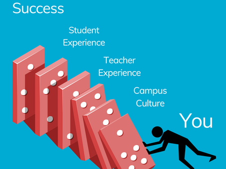 Campus Culture Hacking: Part 1
