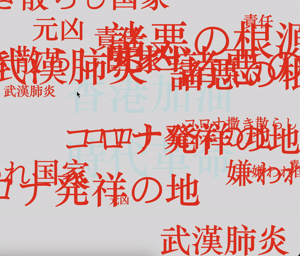 Press mouse to use brush to reveal the secret message.