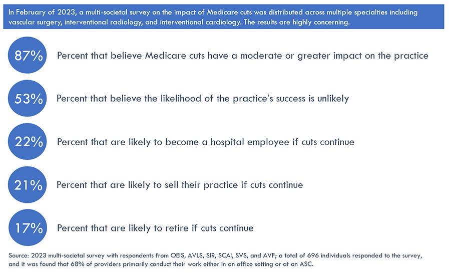230728_impactmedicare.png
