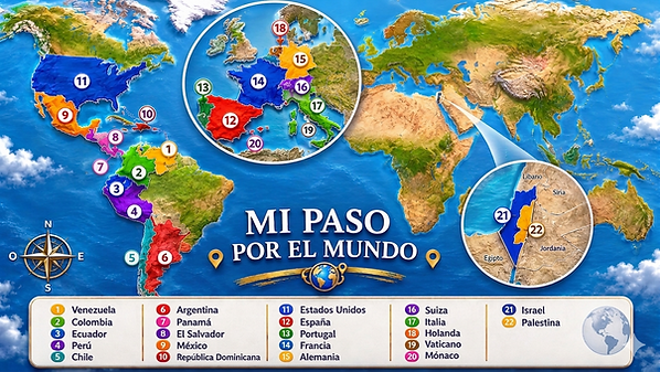 mi paso por el mundo