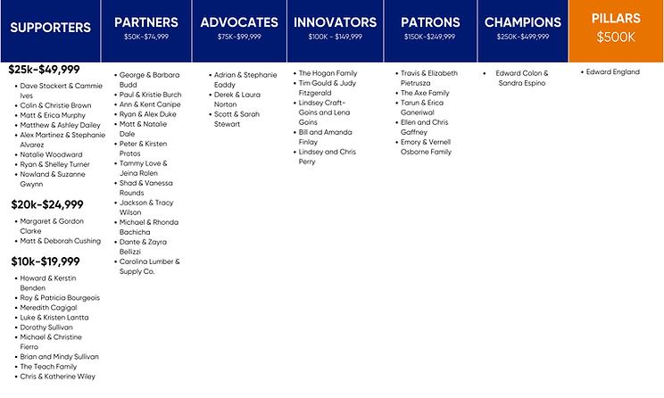 Supporters (1024 × 2000 px) (3000 × 5000 px) (5000 × 3000 px).png