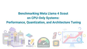 Benchmarking von Meta Llama 4 Scout auf reinen CPU-Systemen: Leistung, Quantisierung und Architekturoptimierung
