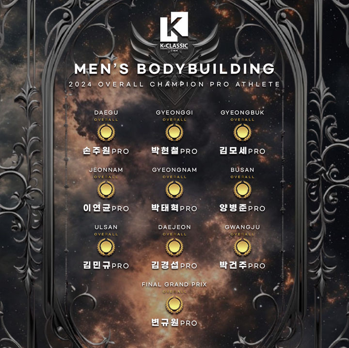수상자 및 프로선수 이미지_일반(보디빌딩).jpg