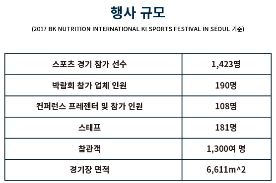 역대 키스포츠 설명-19.png
