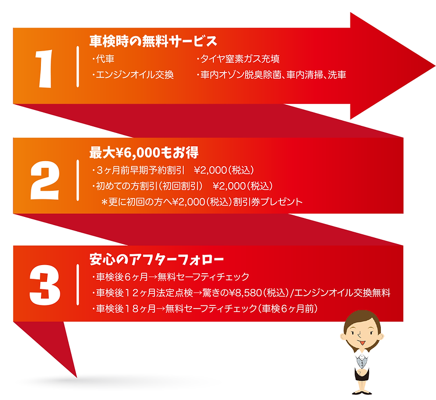 車検お得ポイント.png