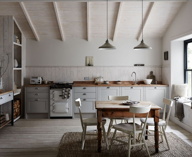 Kitchen Trends for 2018 That are Sure to Wow You!