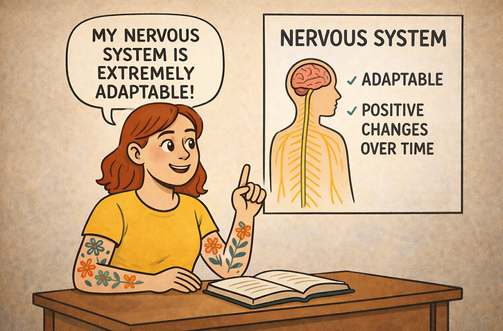 Red-headed white woman with a bob haircut and a yellow T-shirt says 'My nervous system is extremely adaptable!' next to a brain diagram