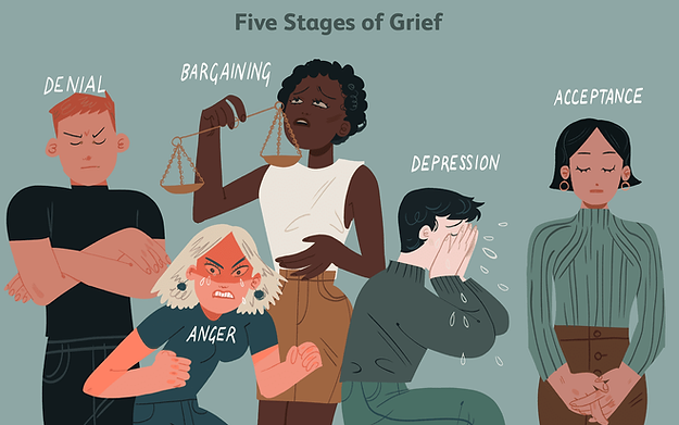 Multicultural people represent the stages of grief: Denial, anger, bargaining, depression, and acceptance.