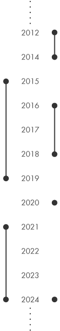 2024-timeline-work.png