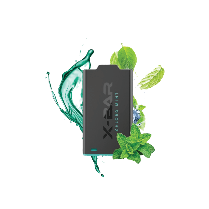 C2 Duo Premium Pod – Chloro Mint