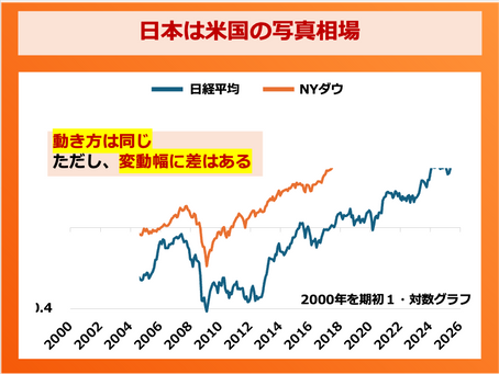第214回 自民圧勝でも株価の上昇は続かない
