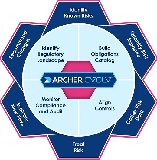 large-Archer-Evolv-Wheel-Dark 1.webp