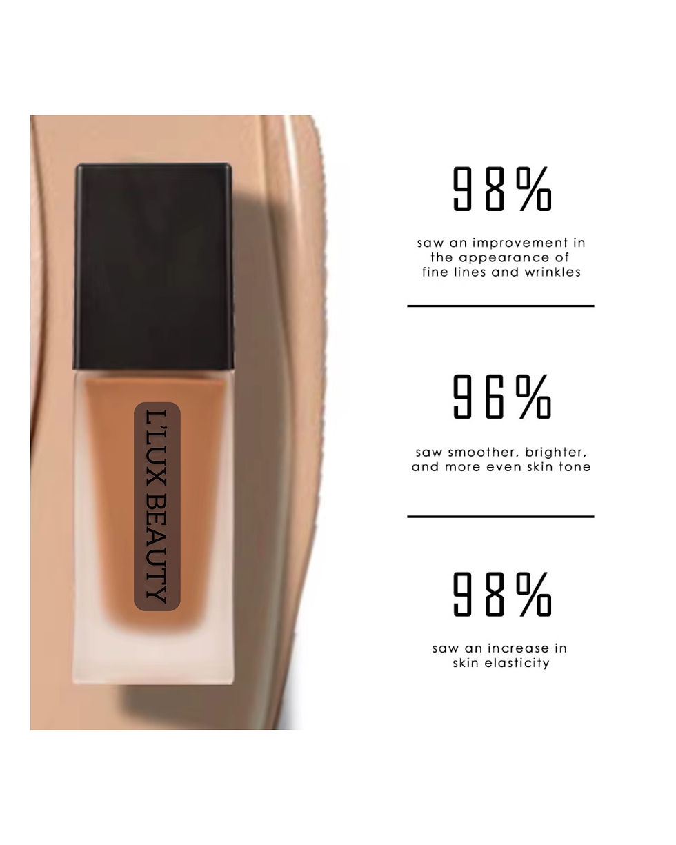 Thumbnail: Full Coverage Matte Foundation 