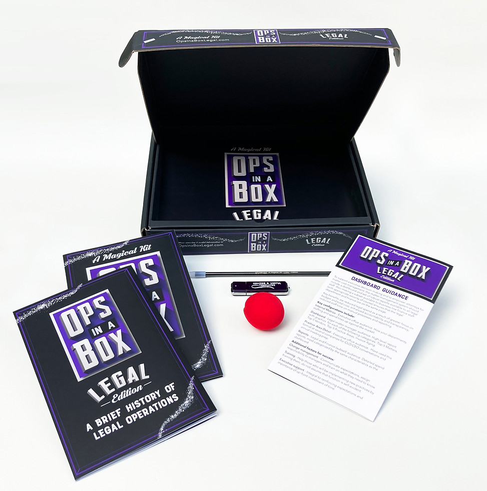 Inside Wide Design Ops in a Box Legal Edition box open and contents