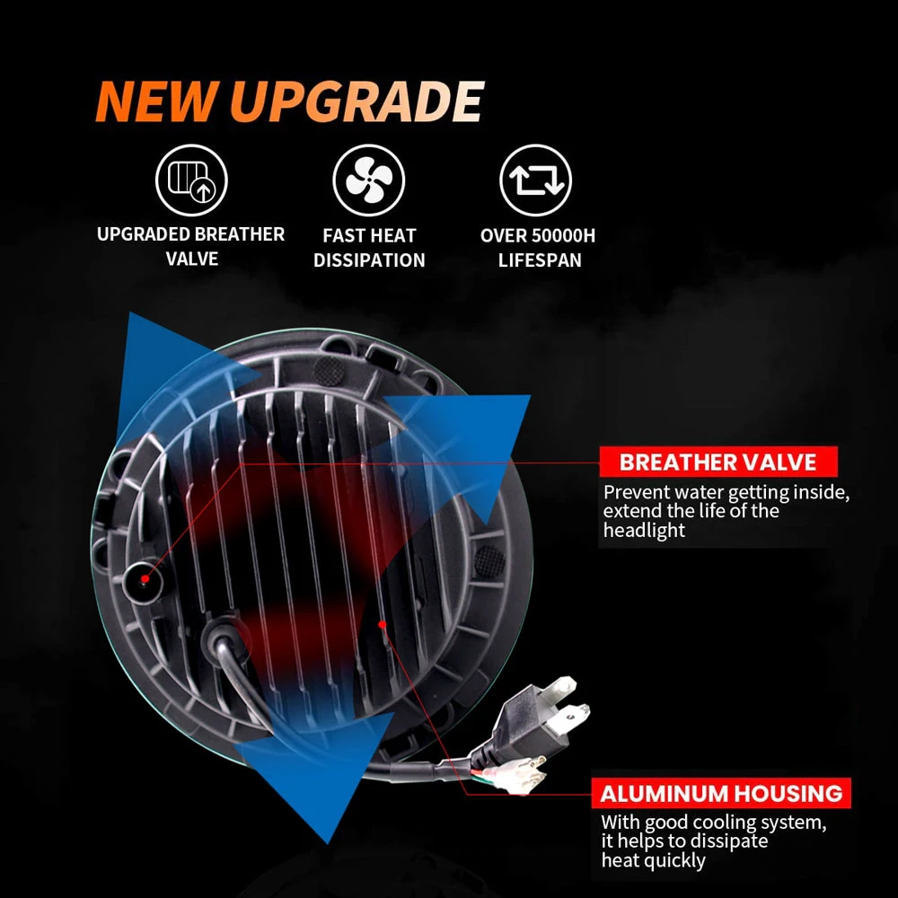 1 Pair 7" Angel Eye LED Headlights FlatOut Industries