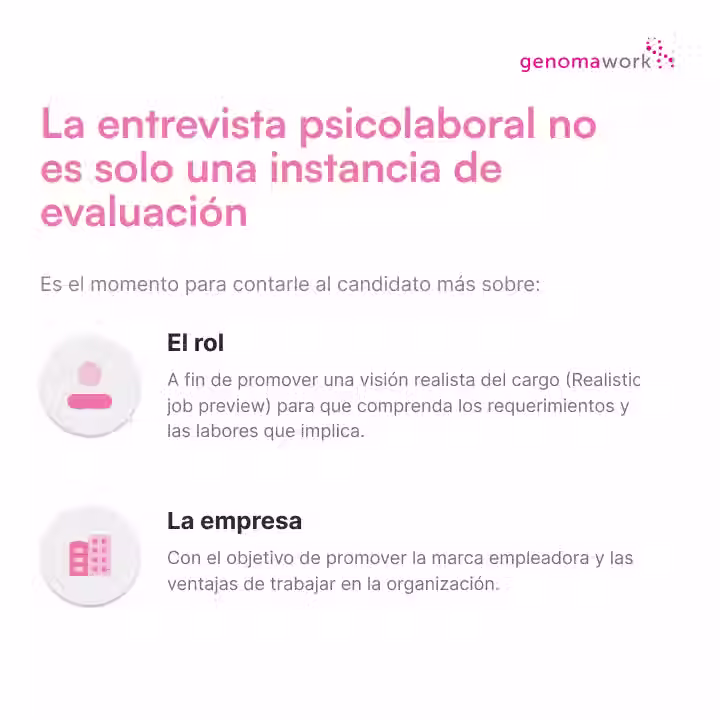 Objetivo de la entrevista psicolaboral.