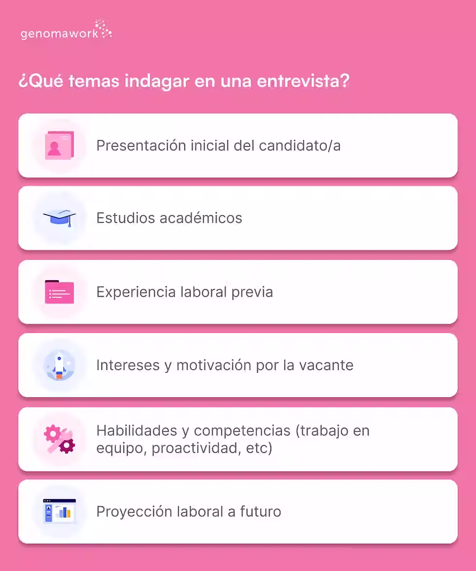 Temas para hacer en una entrevista de trabajo