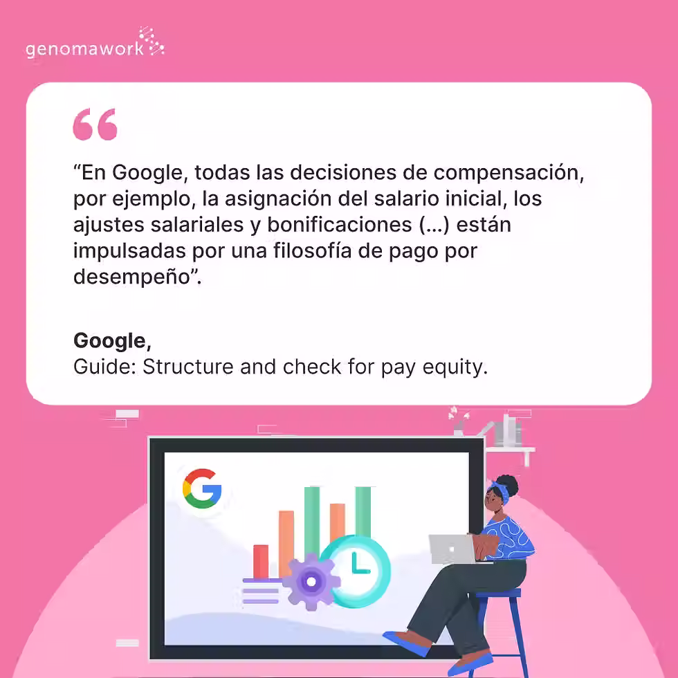 Estructura salarial de Google