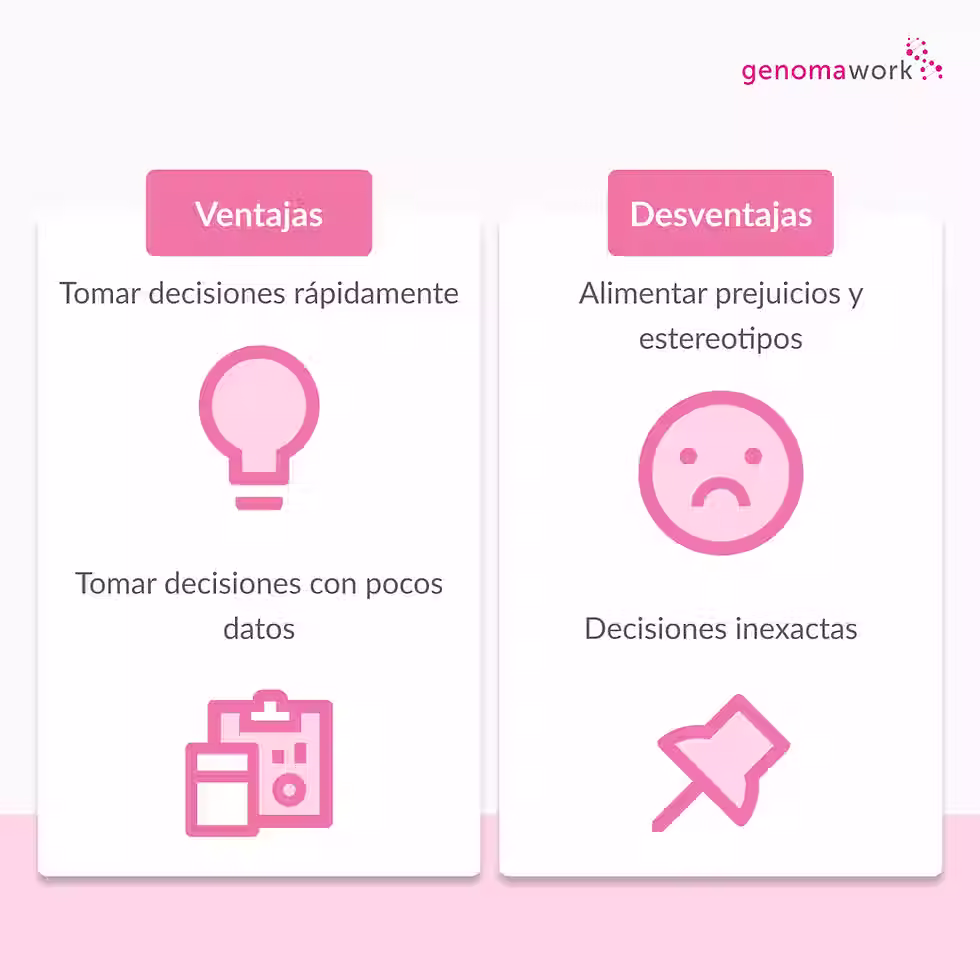 Ventajas y desventajas de las heurísticas