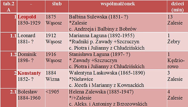ZAL 2.jpg