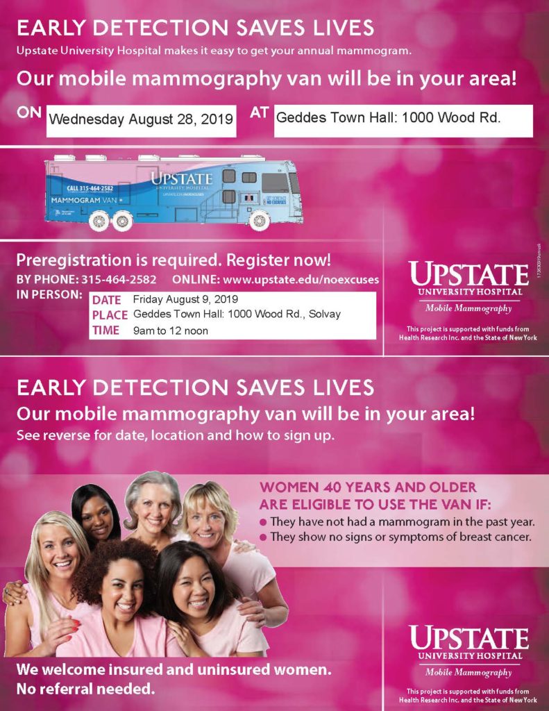 Mamogram Van 2019 Postcard