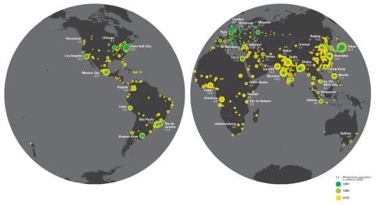 Sustainability, Cities, Smart Cities, Urban Planning, Sustainable Development, Where Cities Are Growing, The SustainabilityX® Magazine