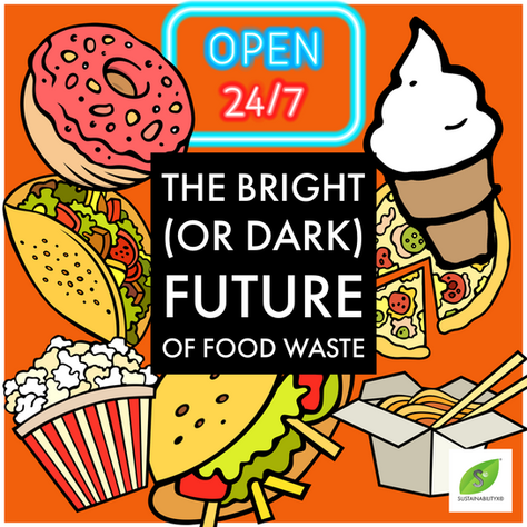 The Bright (Or Dark) Future Of Food Waste